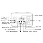 IMREN-3000W Portable Power Station (LiFePo4)