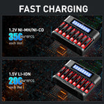 IMREN B4 Battery Charger for NiMH/NiCD 1.5V AAA Lithium Battery with Type-C and LCD Display