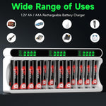 IMREN C90 Battery Charger (12 Slots) for NiMH/NiCD 1.5V AAA  Lithium Battery with Type-C and LCD Display