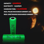 IMREN-18650-lithium-battery-3.7V-2500mAh-25RS