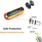 IMREN-21700-4500mAh-8A-Type-C-Lithium-Rechargeable-Battery-for-ebike