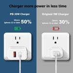 IMREN-PD-20W-USB-C-Dual-Port-Adapter-Wall-Charger-for-Pad-Phone