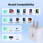 IMREN-PD-20W-USB-C-Dual-Port-Adapter-Wall-Charger-for-Phone