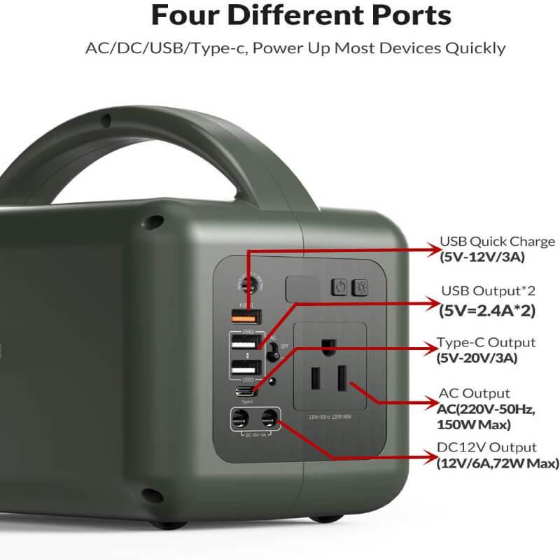 IMREN-Portable-Power-Station-150W-39000mAh-Outdoor