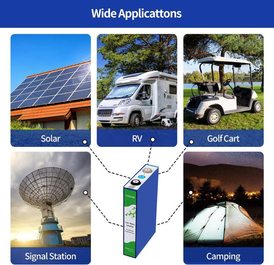How to Build a DIY LiFePO4 Battery for Your Solar System？ - IMRENBATTERIES.COM