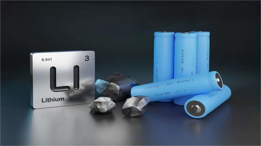 18650 Battery Brand Recommendations Which Brands Perform Best  IMREN Battery
