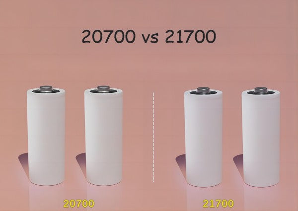 20700 vs. 21700 Rechargeable Battery Cell: Unraveling the Differences | IMREN Battery
