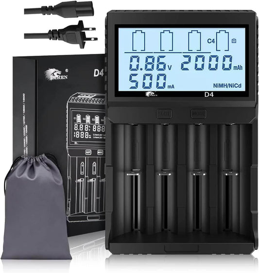Lithium Golf Carts Battery Price Comparison Chart - IMRENBATTERIES.COM