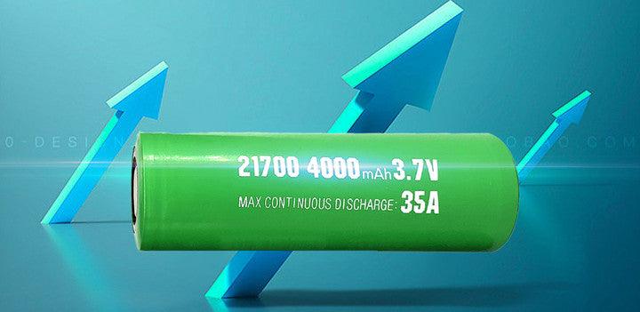 What Are The Advantages of 21700 Lithium Battery Technology? | IMREN