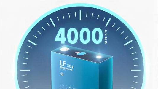 LF304 Technology Development and Future Trends in Battery Innovation | IMREN Battery