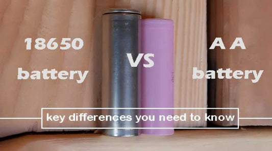 Can I Use Regular Batteries Instead of 18650  IMREN Battery