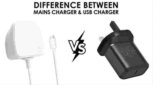 Charging Lithium Batteries: USB Port vs. Wall Plug Interface - Understanding the Differences | IMREN Battery