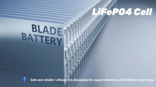 Exploring High Performance and Reliability of EVE LF105 Lithium Iron Phosphate Battery | IMREN Battery