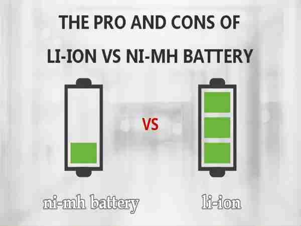 Li-ion vs. Ni-MH Batteries A Comprehensive Comparison of Advantages and Drawbacks  IMREN Battery