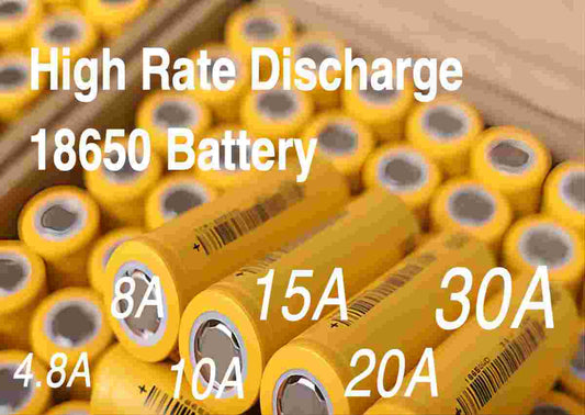 Powering Progress: The Evolutionary Journey of 18650 Batteries | IMREN Battery