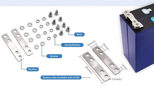 What is EVE LiFePO4 Battery Uncovering the Power Behind the LF230 230Ah 3.2V LiFePO4 Battery  IMREN Battery