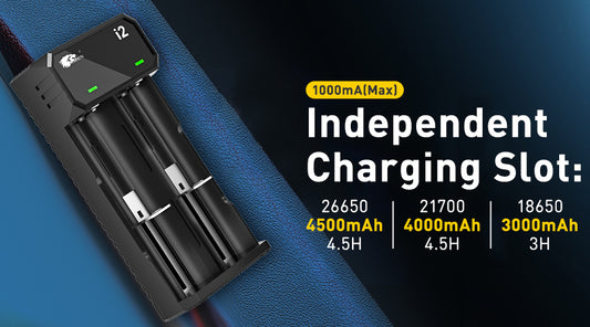 Why IMREN i2 Charger Is a Must-Have for Every Battery User  IMREN Battery