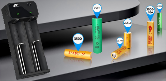 Why the IMREN i2 Universal Charger is the Best Choice for Your 18650 Batteries | IMREN Battery