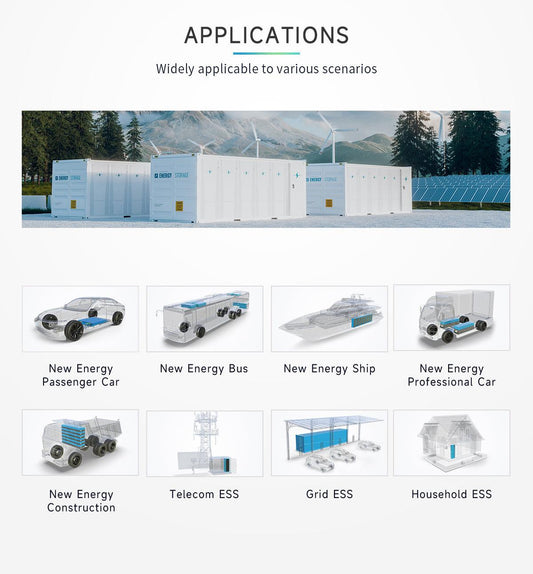 Everything You Need to Know About EVE LF105 100Ah 3.2V LiFePO4 Prismatic Battery Cell - IMRENBATTERIES.COM