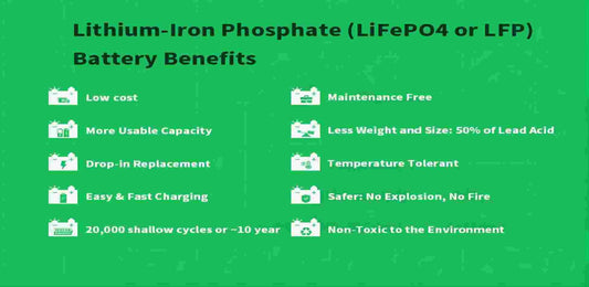 What are the benefits of LiFePO4 battery? | IMREN Battery - IMRENBATTERIES.COM