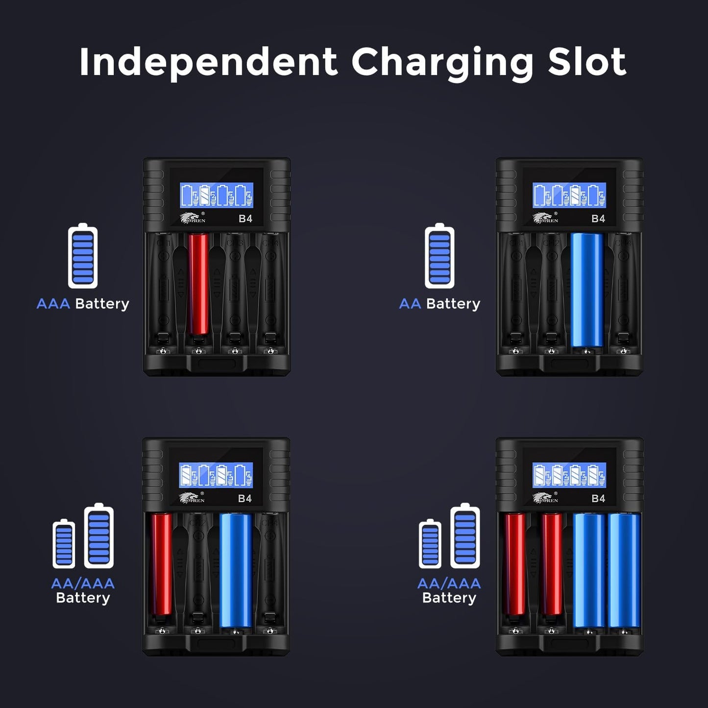 IMREN B4 Battery Charger for NiMH/NiCD 1.5V AAA  Lithium Battery with Type-C and LCD Display