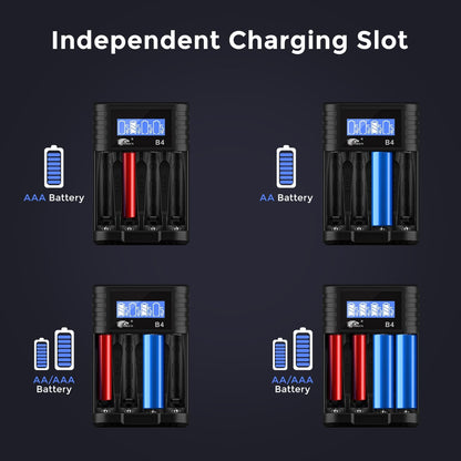 IMREN B4 Battery Charger for NiMH/NiCD 1.5V AAA  Lithium Battery with Type-C and LCD Display