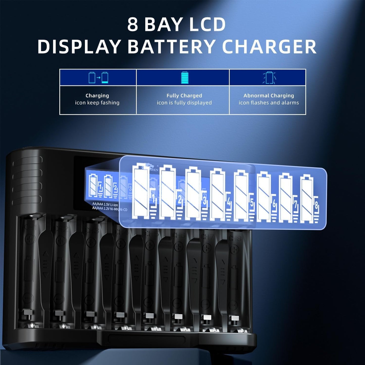 IMREN B4 Battery Charger for NiMH/NiCD 1.5V AAA  Lithium Battery with Type-C and LCD Display