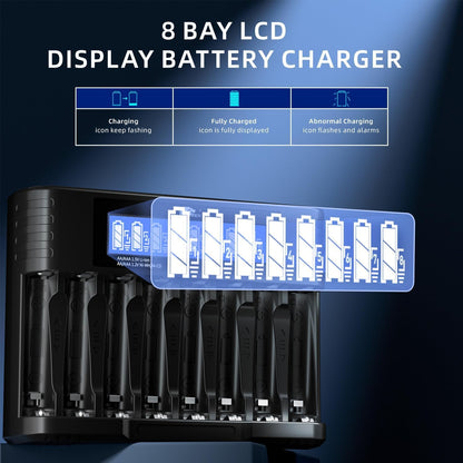 IMREN B4 Battery Charger for NiMH/NiCD 1.5V AAA  Lithium Battery with Type-C and LCD Display