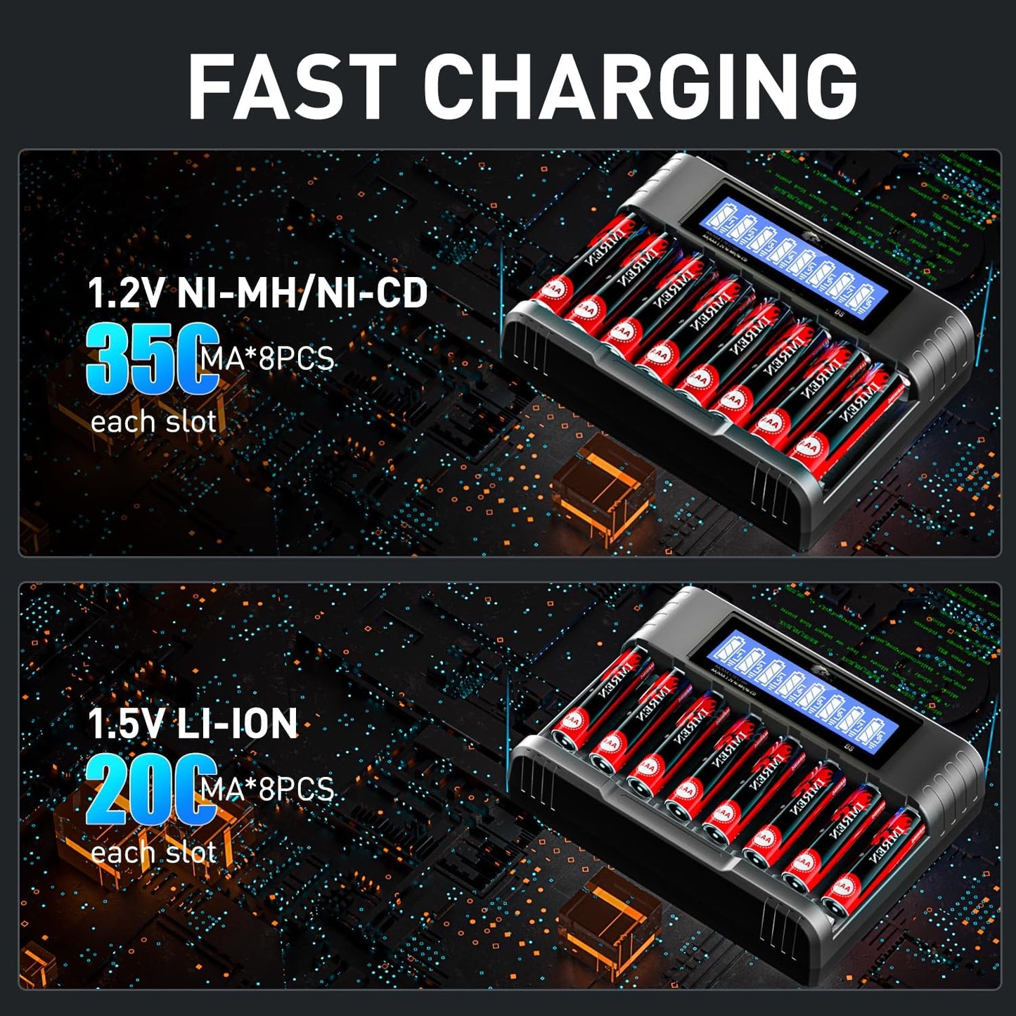 IMREN B4 Battery Charger for NiMH/NiCD 1.5V AAA  Lithium Battery with Type-C and LCD Display