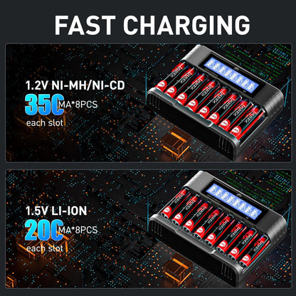 IMREN B4 Battery Charger for NiMH/NiCD 1.5V AAA  Lithium Battery with Type-C and LCD Display