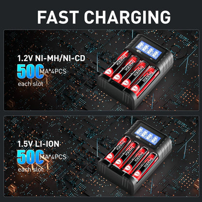 IMREN B4 Battery Charger for NiMH/NiCD 1.5V AAA  Lithium Battery with Type-C and LCD Display