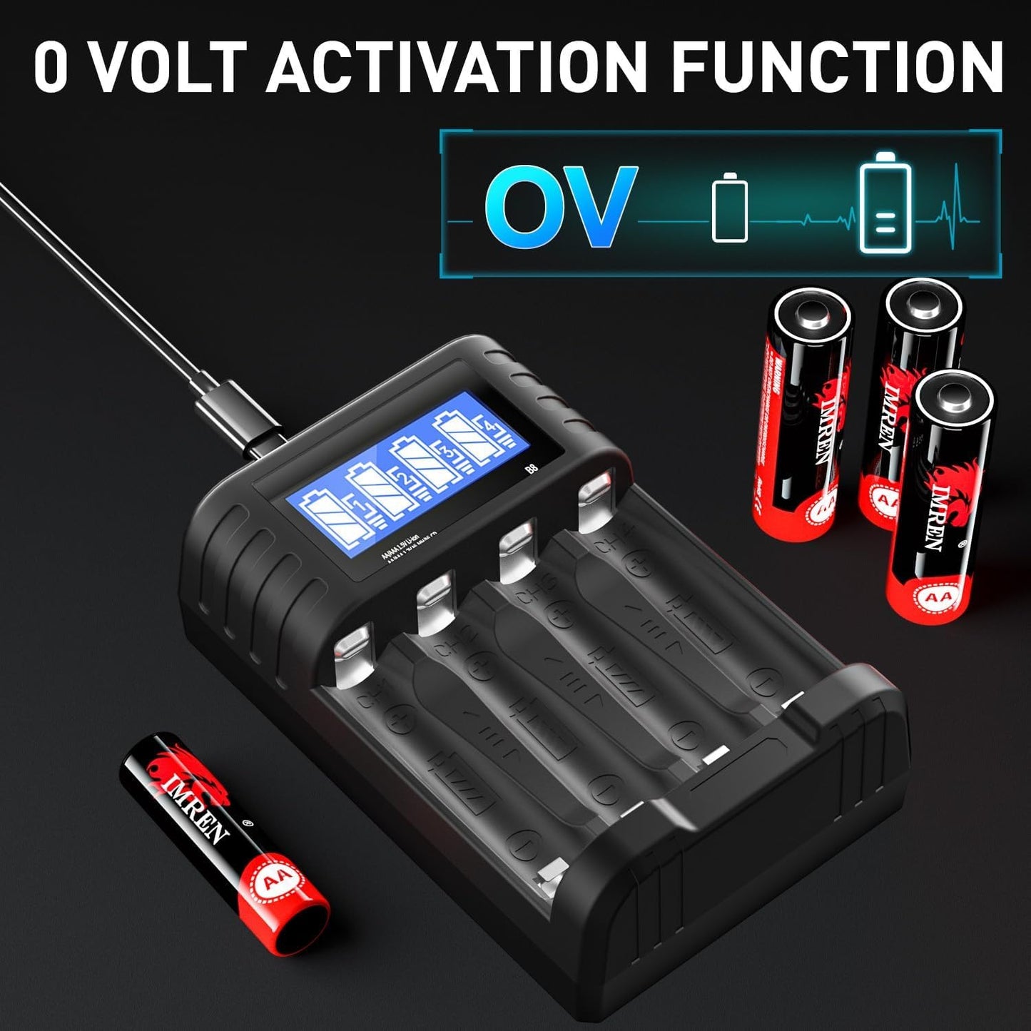 IMREN B4 Battery Charger for NiMH/NiCD 1.5V AAA  Lithium Battery with Type-C and LCD Display