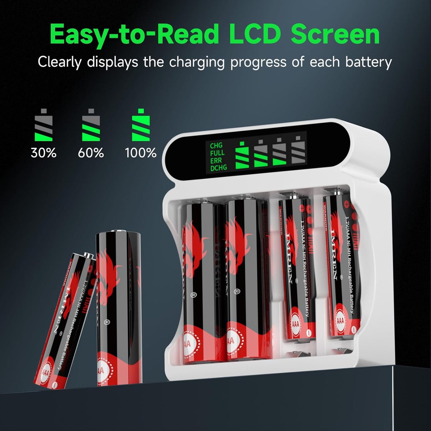 IMREN C90 Battery Charger (8 Ports) for NiMH/NiCD 1.5V AAA  Lithium Battery with Type-C and LCD Display