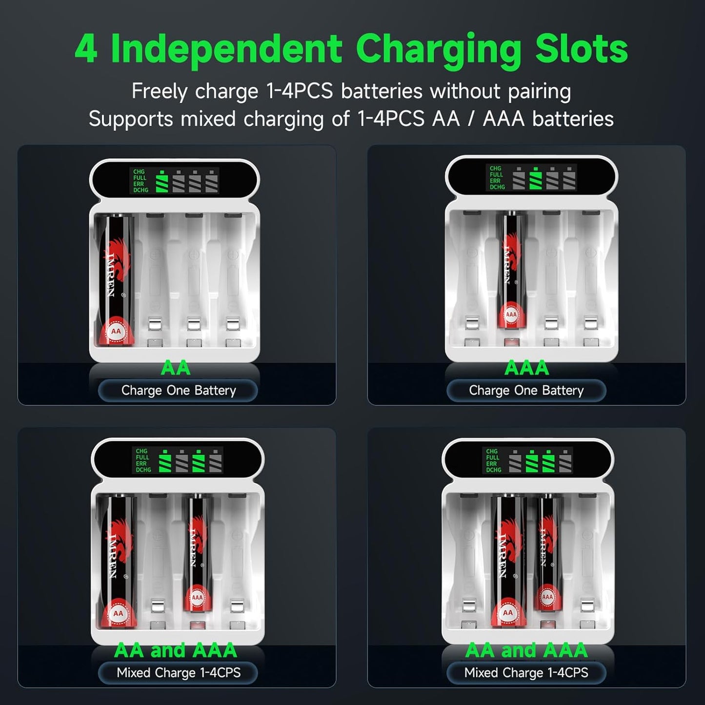 IMREN C90 Battery Charger (8 Ports) for NiMH/NiCD 1.5V AAA  Lithium Battery with Type-C and LCD Display