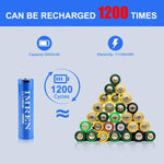 IMREN 18650 3.7V 3000mAh Rechargeable Lithium Battery with Micro-USB Port - IMRENBATTERIES.COM
