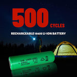 IMREN-18650-battery-for-3.7V-2500mAh-25A-25RS