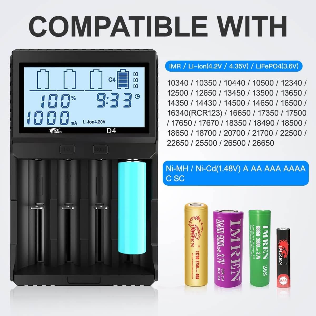 IMREN USB QC Smart 18650 21700 Battery Charger - IMRENBATTERIES.COM