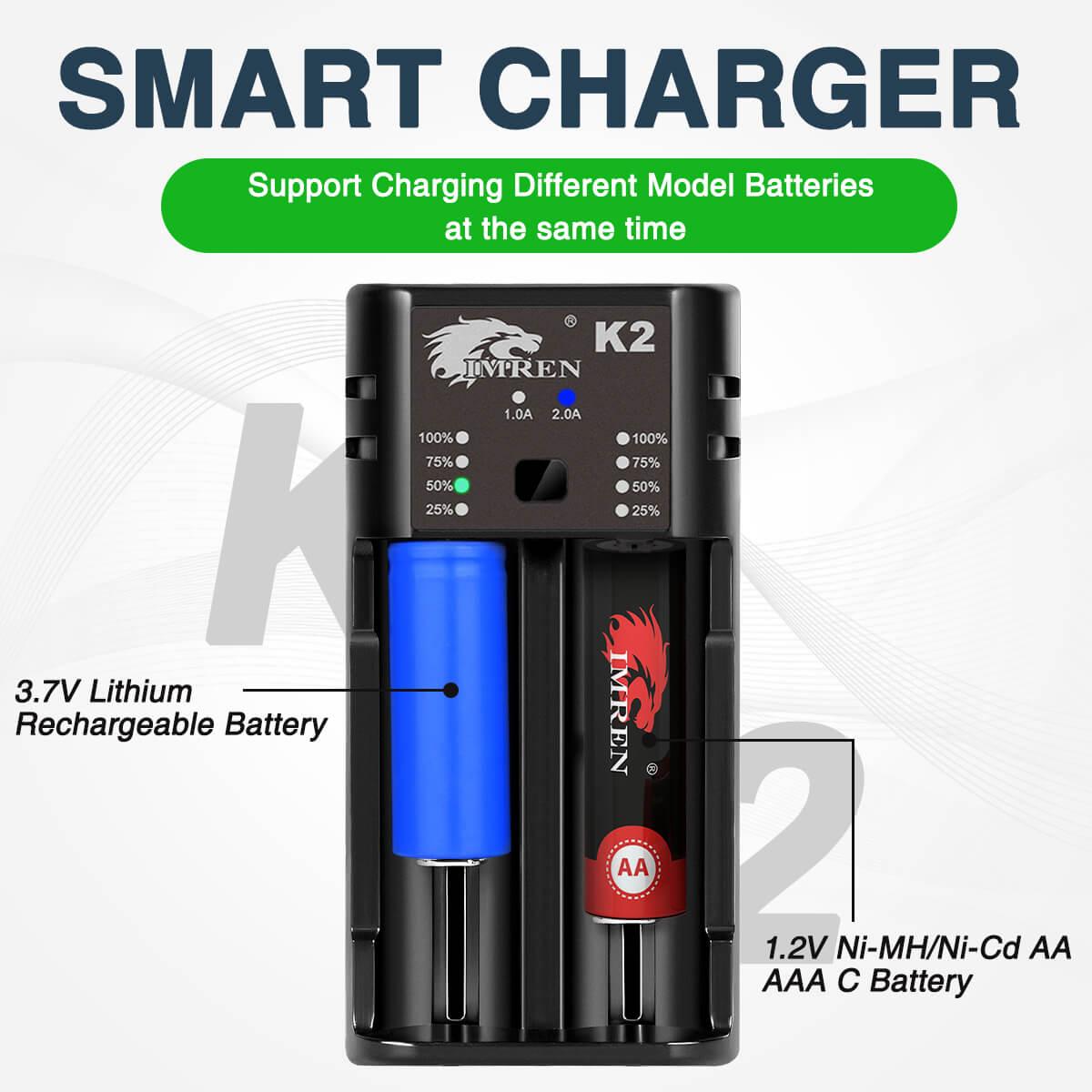 IMREN USB AAA Lithium NiMH 18650 Battery Charger (2Bay) - IMRENBATTERIES.COM