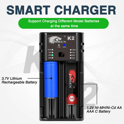 IMREN USB AAA Lithium NiMH 18650 Battery Charger (2Bay) - IMRENBATTERIES.COM