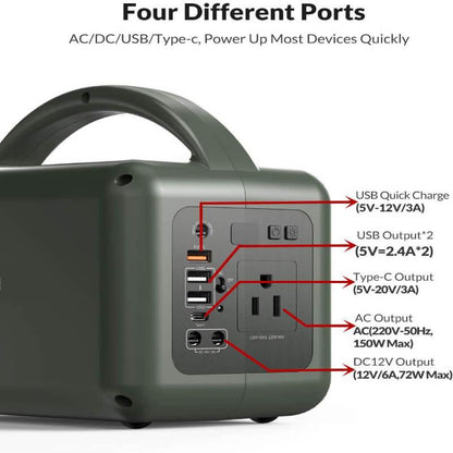 IMREN-Portable-Power-Station-150W-39000mAh-Outdoor