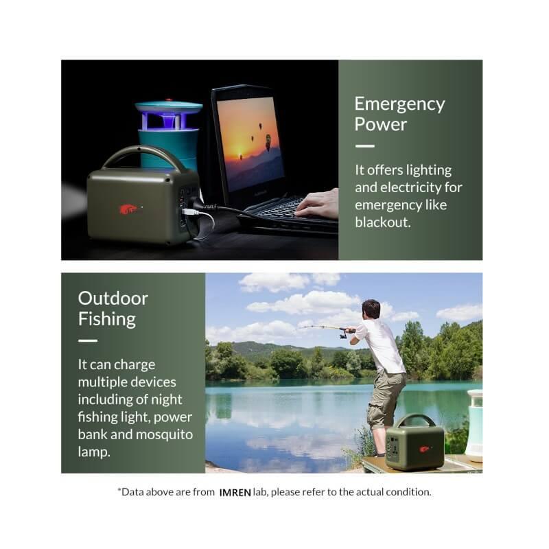 IMREN-Portable-Power-Station-150W-39000mAh-PD60W-output-interface