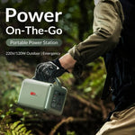 IMREN-Portable-Power-Station-150W-39000mAh-output-interface