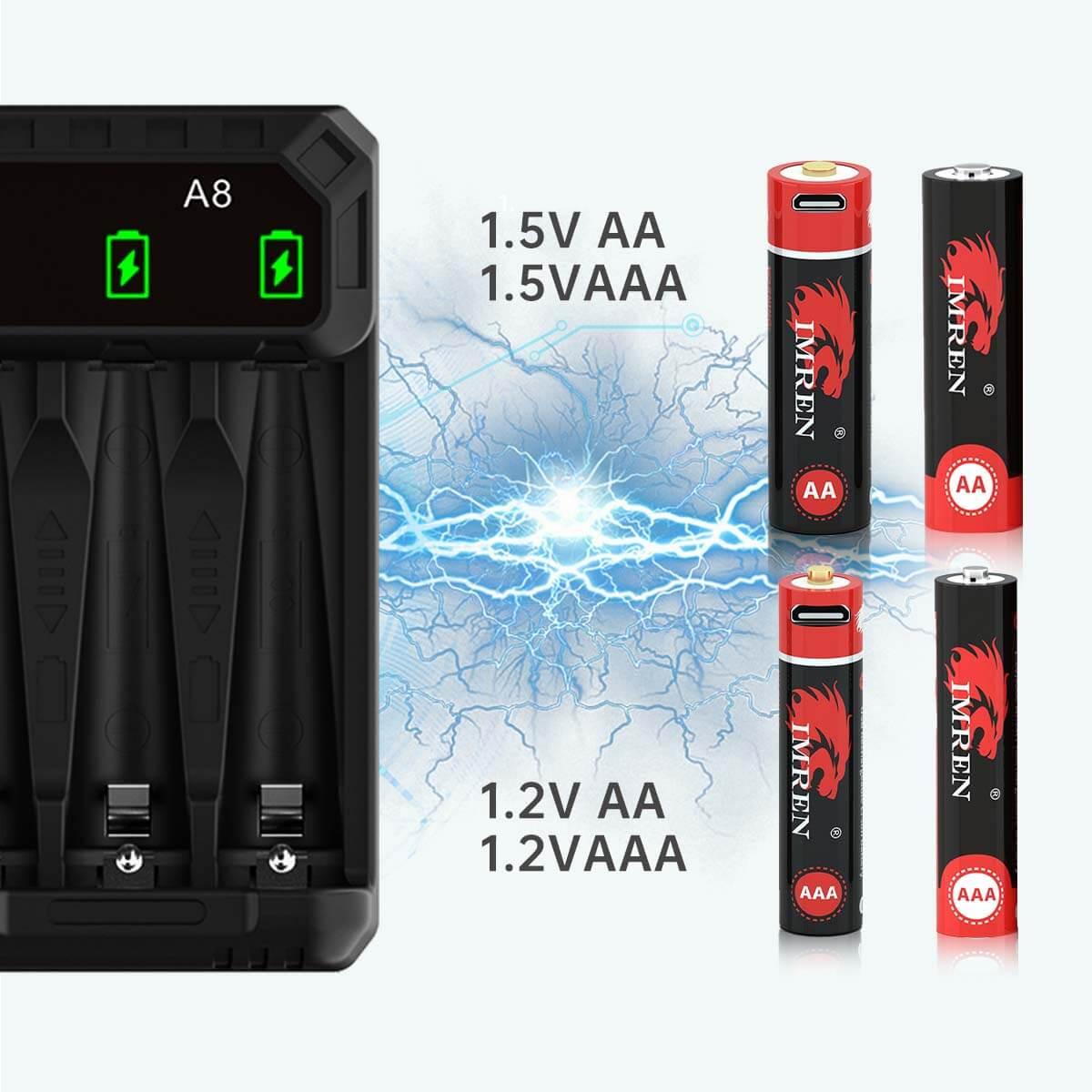 IMREN A8 Universal 8 Bays Quick Chager with Type-C Hight Speed for AA/AAA - IMRENBATTERIES.COM