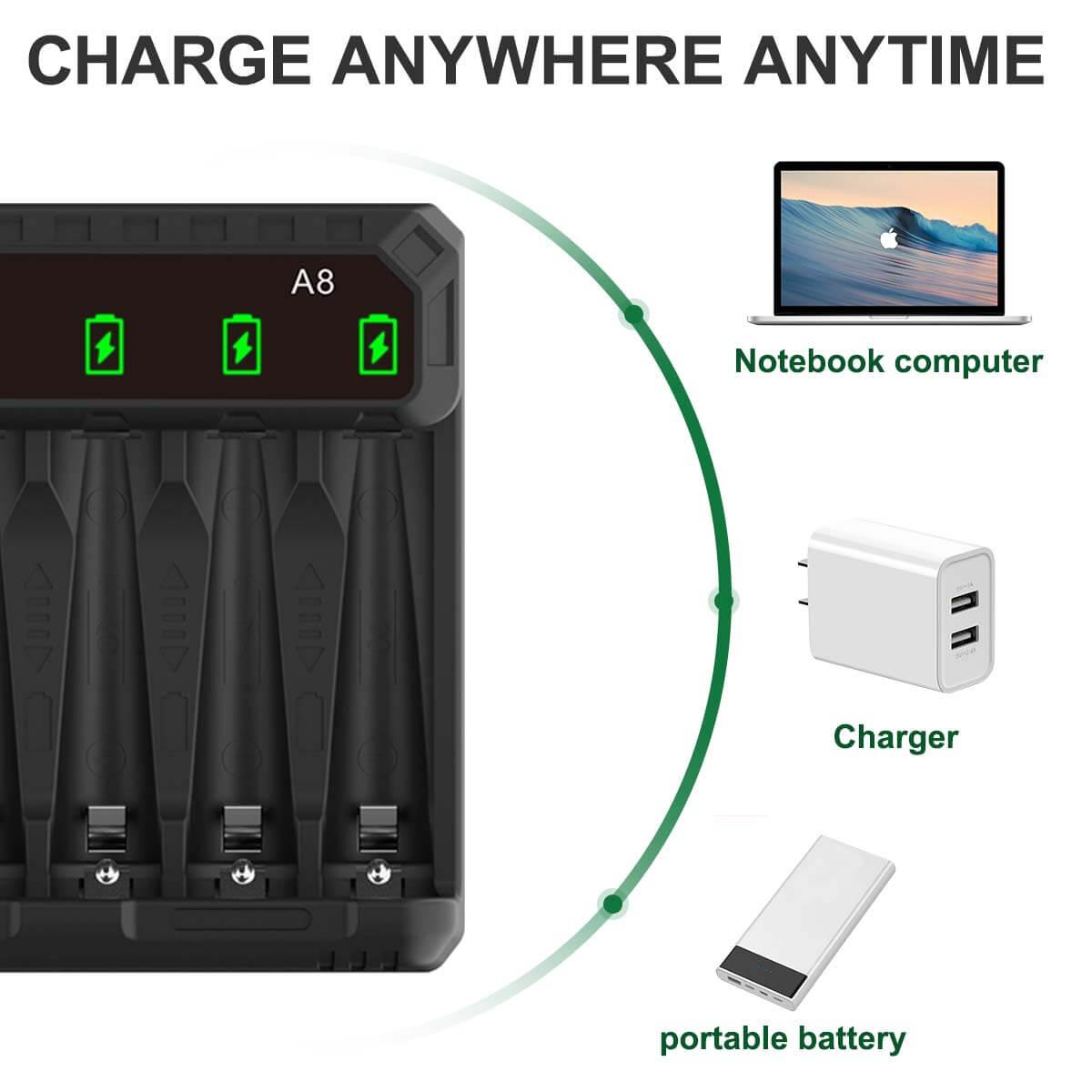 IMREN A8 Universal 8 Bays Quick Chager with Type-C Hight Speed for AA/AAA - IMRENBATTERIES.COM