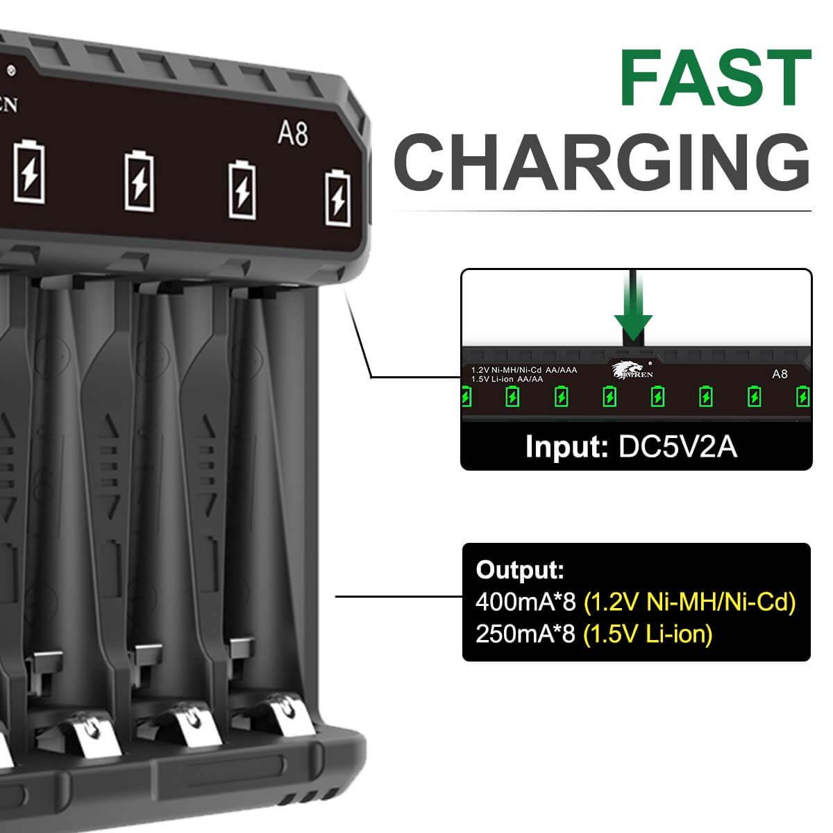 IMREN A8 Universal 8 Bays Quick Chager with Type-C Hight Speed for AA/AAA - IMRENBATTERIES.COM