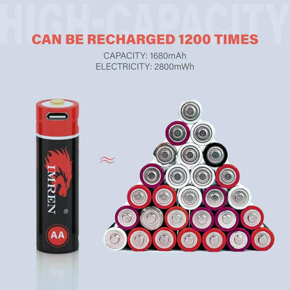 IMREN Lithium 1.5V 2800mWh Rechargeable AA Battery with Micro USB Cable - IMRENBATTERIES.COM