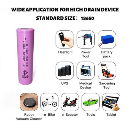 IMREN-20PCS-18650-3000mAh-15A-Lithium-Rechargeable-Battery-usage-scenario